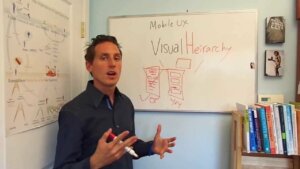 Visual Hierarchy for Mobile