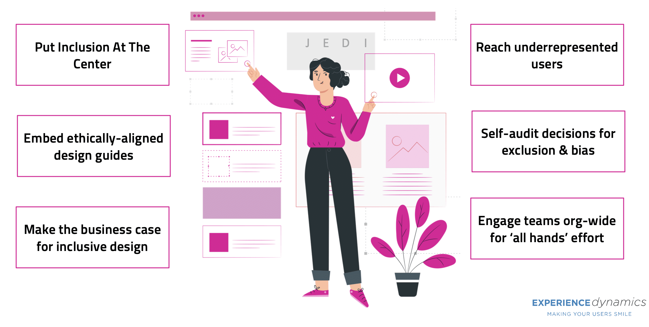 inclusive design consulting services